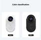 Mini HD Pet Thumb Camera